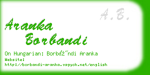 aranka borbandi business card